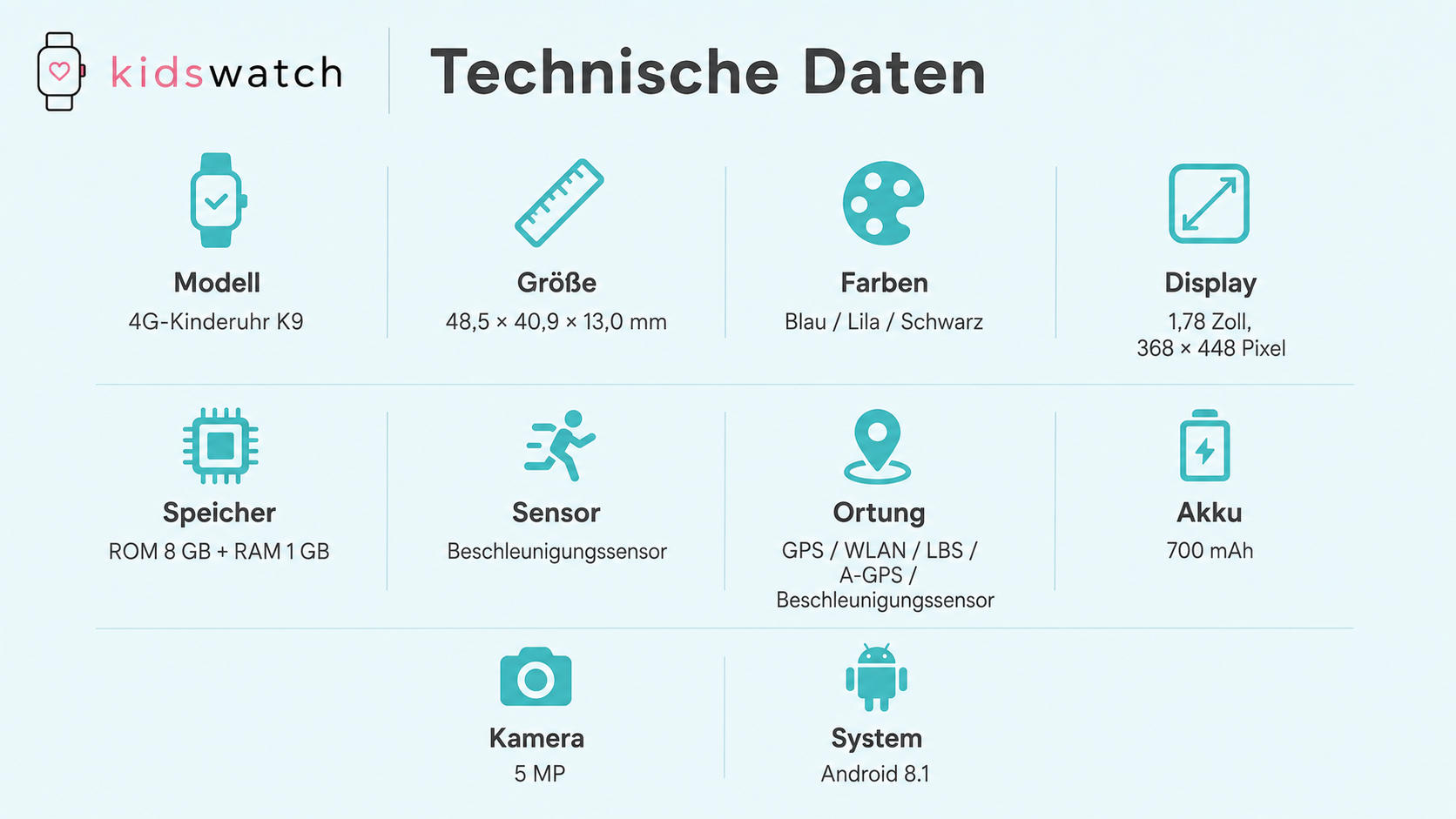 LAGENIO K9 4G AI Kinder Smartwatch